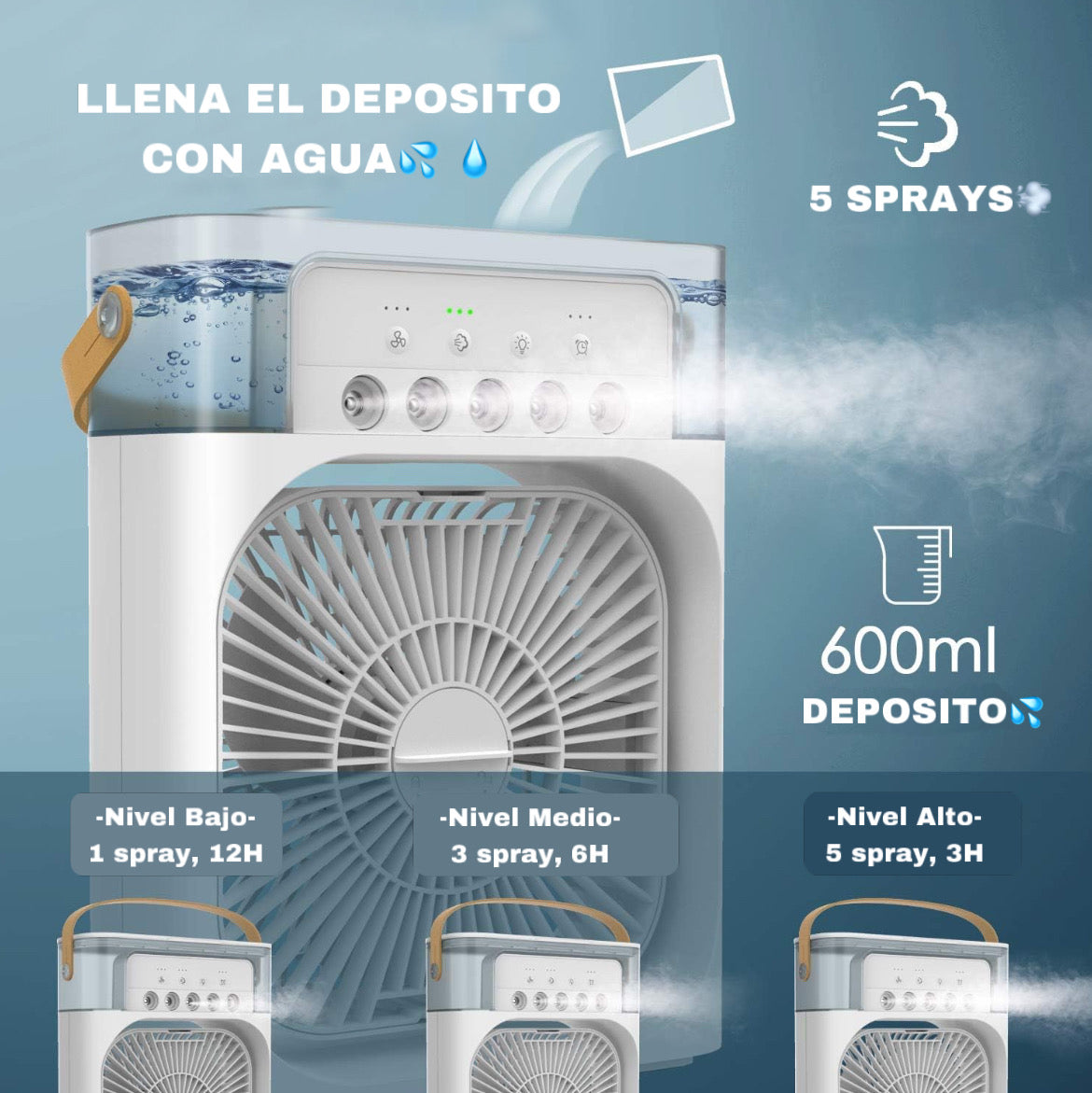 AEROLUX | Ventilador inteligente 3 en 1